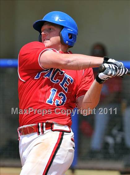 Thumbnail 3 in FACA All-Stars Game 3 (North vs East) photogallery.