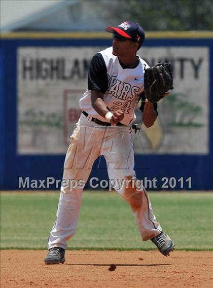 Thumbnail 1 in FACA All-Stars Game 3 (North vs East) photogallery.