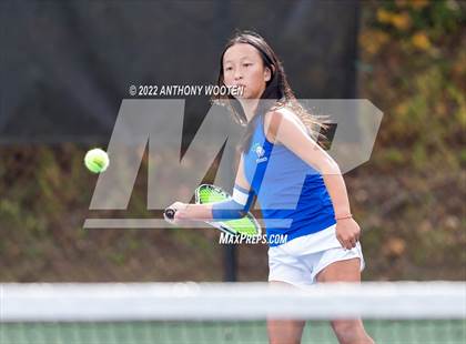 Thumbnail 1 in Cape Fear vs Lake Norman Charter  (NCHSAA 3A Dual Team State Championship) photogallery.