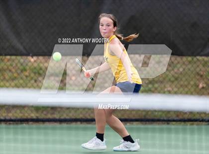 Thumbnail 1 in Cape Fear vs Lake Norman Charter  (NCHSAA 3A Dual Team State Championship) photogallery.
