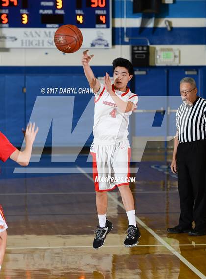 Thumbnail 1 in La Canada vs Maranatha (San Marino Tournament) photogallery.