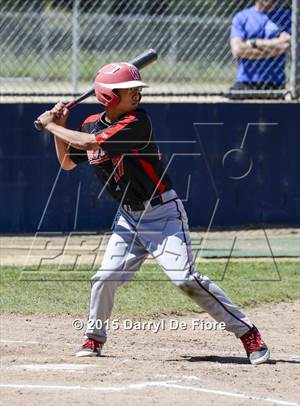 Sunday, Apr 12, 2015