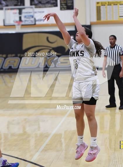 Thumbnail 1 in Aquinas @ Knight (CIF Div 4AA Round 2) photogallery.