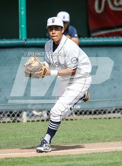 Thumbnail 1 in Chatsworth vs. Upland photogallery.