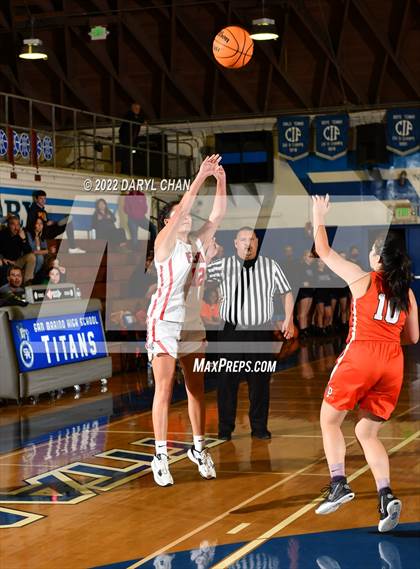 Thumbnail 1 in Flintridge Sacred Heart vs Polytechnic (San Marino Tournament) photogallery.