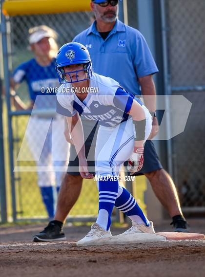 Thumbnail 3 in Lee [Robert E.] vs MacArthur [Douglas] photogallery.