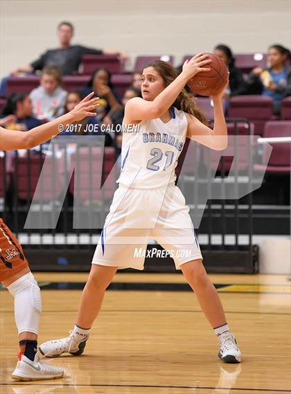 Thumbnail 3 in MacArthur [Douglas] vs Madison photogallery.