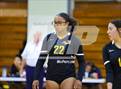 Photo from the gallery "Montgomery @ Piner"