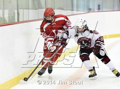 Thumbnail 2 in Loomis Chaffee vs. Lawrenceville (Patsy K. Odden Invitational, Group B) photogallery.