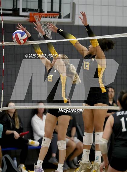 Thumbnail 1 in Salpointe Catholic vs. Canyon del Oro (Lancer Invitational) photogallery.