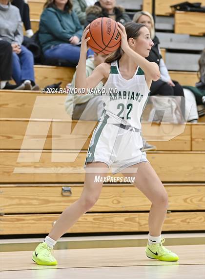Thumbnail 1 in Delta @ Pendleton Heights  photogallery.