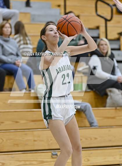 Thumbnail 2 in Delta @ Pendleton Heights  photogallery.