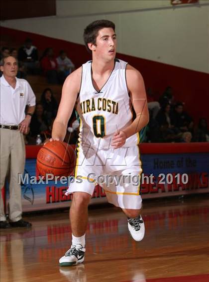 Thumbnail 3 in View Park vs. Mira Costa (Seahawk Classic) photogallery.