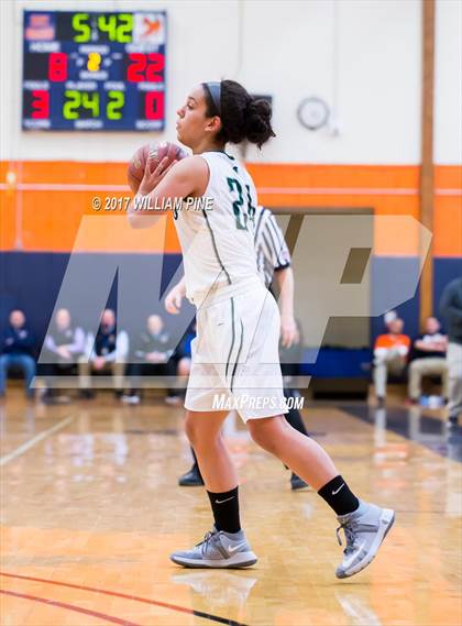 Thumbnail 2 in Spackenkill vs. Highland (Section 9 Class B Final) photogallery.