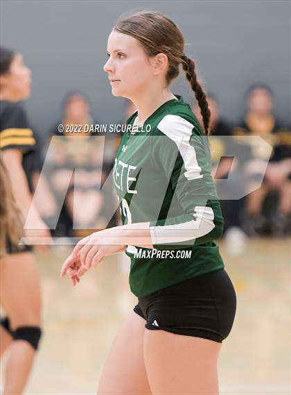 Thumbnail 1 in Arete Prep vs Tempe Prep (Epic Tourneys Volleyball Invite) photogallery.