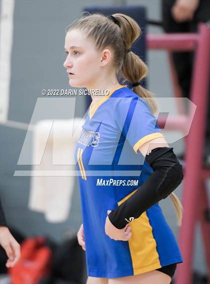 Thumbnail 1 in Arete Prep vs Tempe Prep (Epic Tourneys Volleyball Invite) photogallery.