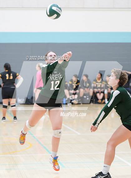 Thumbnail 1 in Arete Prep vs Tempe Prep (Epic Tourneys Volleyball Invite) photogallery.