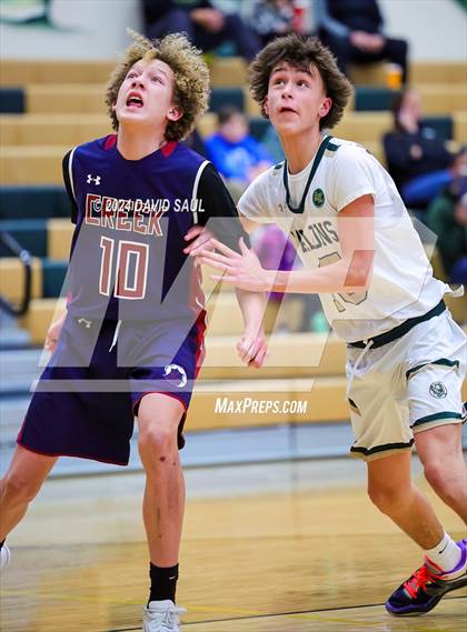 Thumbnail 3 in Sand Creek @ Falcon photogallery.