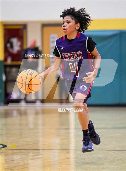 Thumbnail 3 in Sand Creek @ Falcon photogallery.