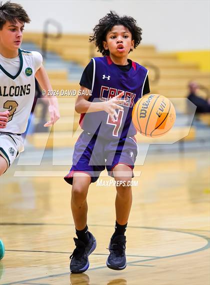 Thumbnail 3 in Sand Creek @ Falcon photogallery.