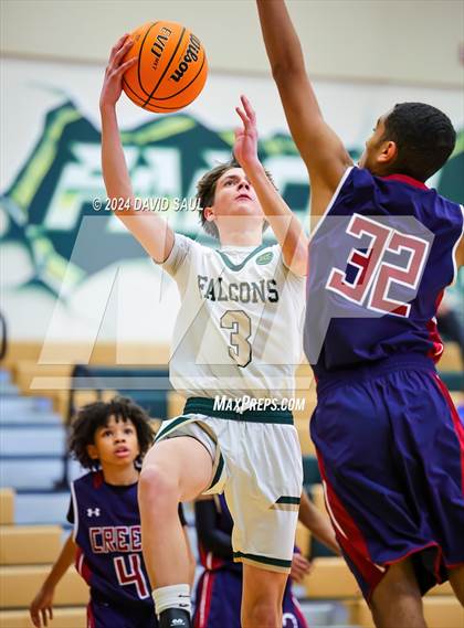 Thumbnail 1 in Sand Creek @ Falcon photogallery.