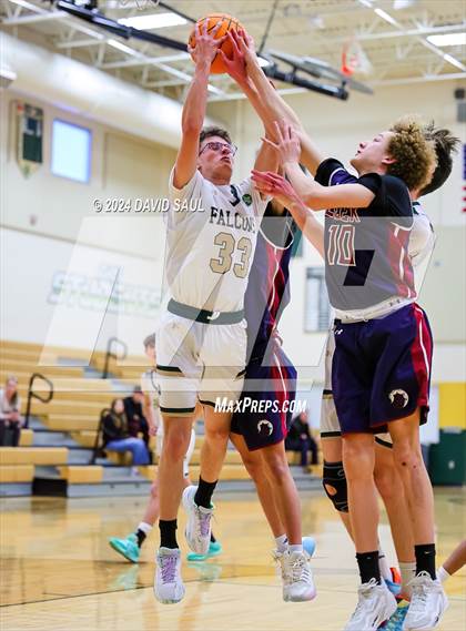 Thumbnail 3 in Sand Creek @ Falcon photogallery.