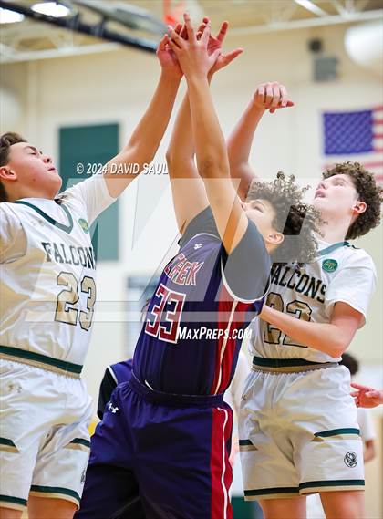 Thumbnail 3 in Sand Creek @ Falcon photogallery.