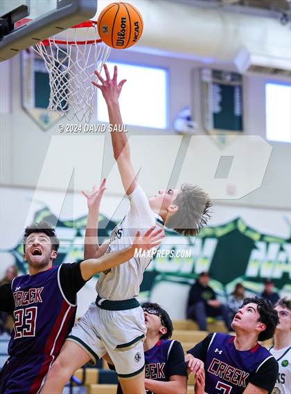 Thumbnail 3 in Sand Creek @ Falcon photogallery.