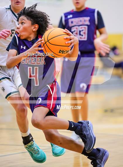Thumbnail 2 in Sand Creek @ Falcon photogallery.