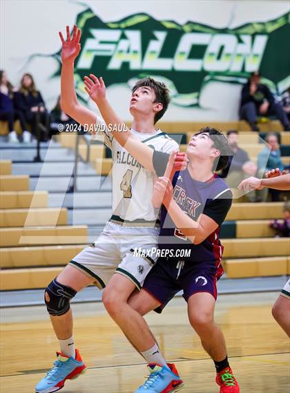 Thumbnail 3 in Sand Creek @ Falcon photogallery.