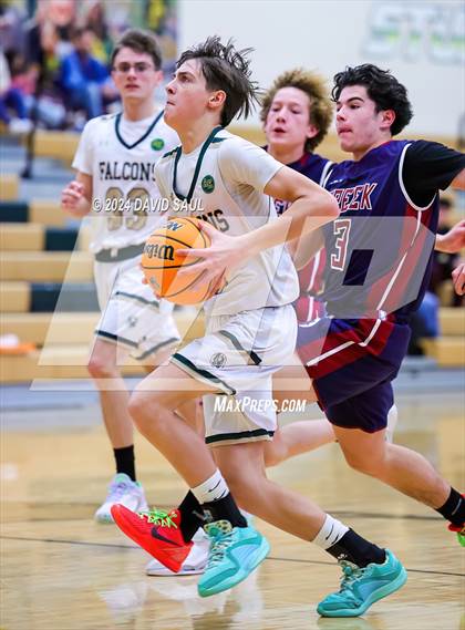 Thumbnail 2 in Sand Creek @ Falcon photogallery.