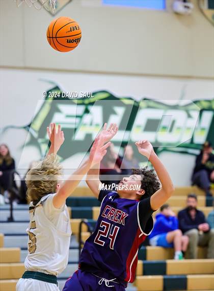 Thumbnail 2 in Sand Creek @ Falcon photogallery.