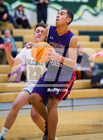 Thumbnail 3 in Sand Creek @ Falcon photogallery.