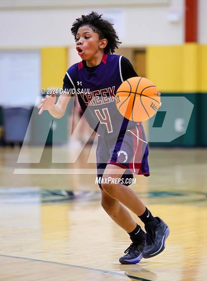 Thumbnail 1 in Sand Creek @ Falcon photogallery.