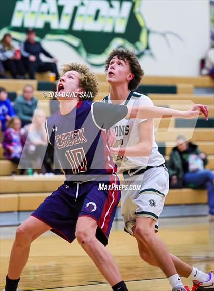 Thumbnail 2 in Sand Creek @ Falcon photogallery.