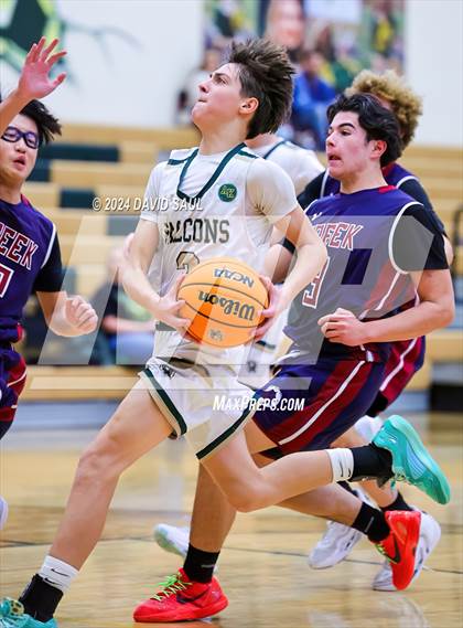 Thumbnail 3 in Sand Creek @ Falcon photogallery.