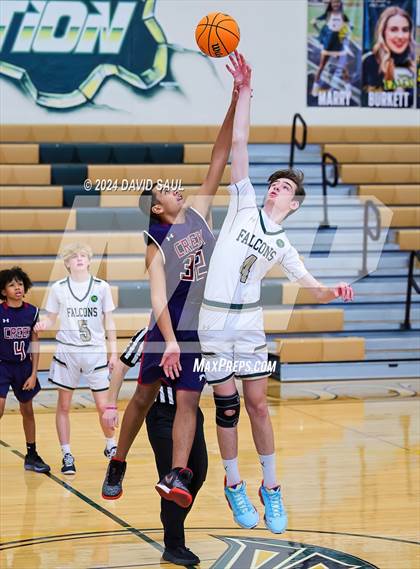 Thumbnail 2 in Sand Creek @ Falcon photogallery.
