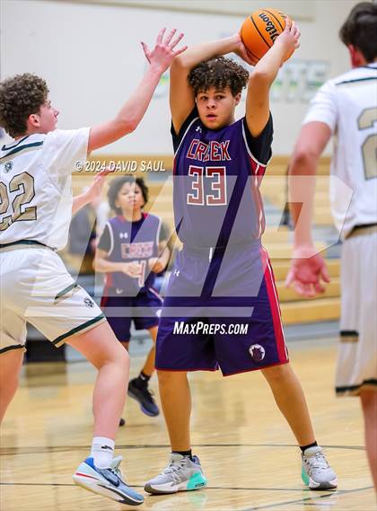 Thumbnail 2 in Sand Creek @ Falcon photogallery.