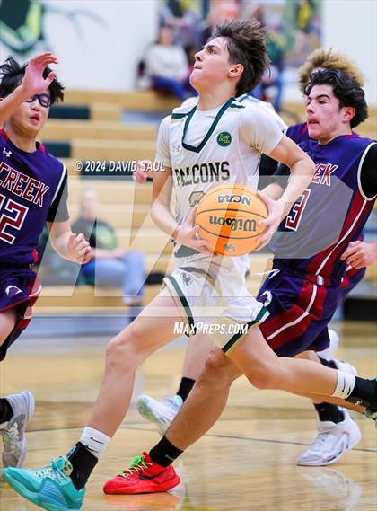 Thumbnail 2 in Sand Creek @ Falcon photogallery.