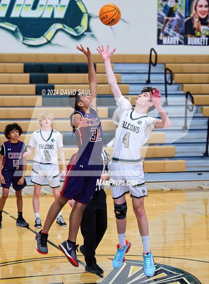 Thumbnail 3 in Sand Creek @ Falcon photogallery.