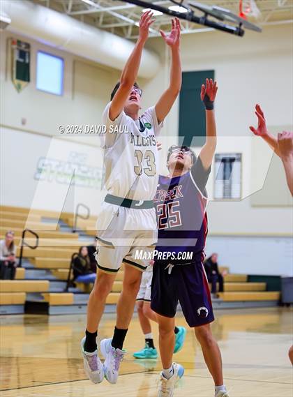 Thumbnail 3 in Sand Creek @ Falcon photogallery.