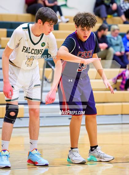 Thumbnail 3 in Sand Creek @ Falcon photogallery.