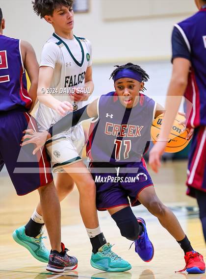 Thumbnail 2 in Sand Creek @ Falcon photogallery.
