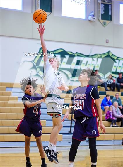 Thumbnail 3 in Sand Creek @ Falcon photogallery.