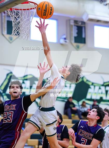 Thumbnail 2 in Sand Creek @ Falcon photogallery.