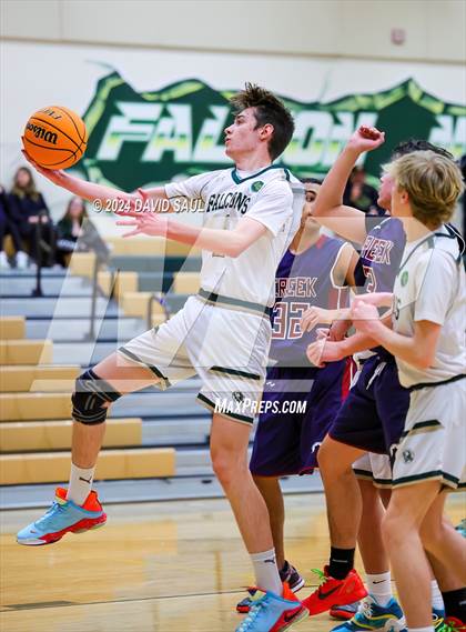 Thumbnail 3 in Sand Creek @ Falcon photogallery.