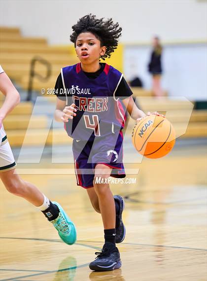 Thumbnail 1 in Sand Creek @ Falcon photogallery.