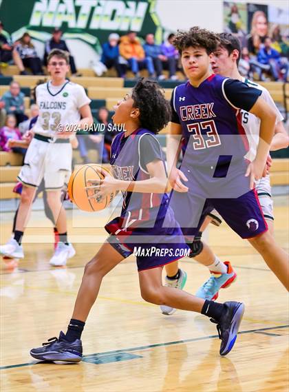 Thumbnail 1 in Sand Creek @ Falcon photogallery.