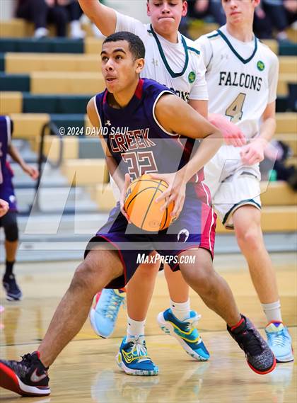 Thumbnail 1 in Sand Creek @ Falcon photogallery.