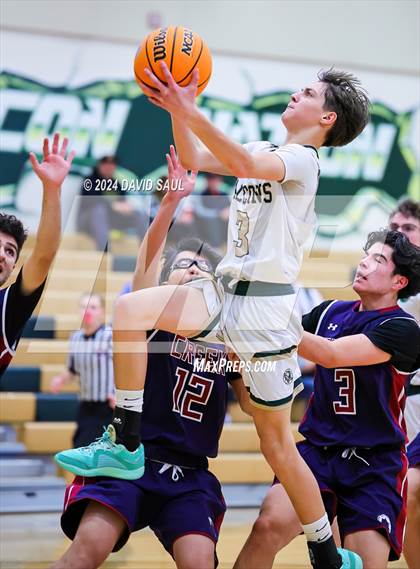 Thumbnail 3 in Sand Creek @ Falcon photogallery.